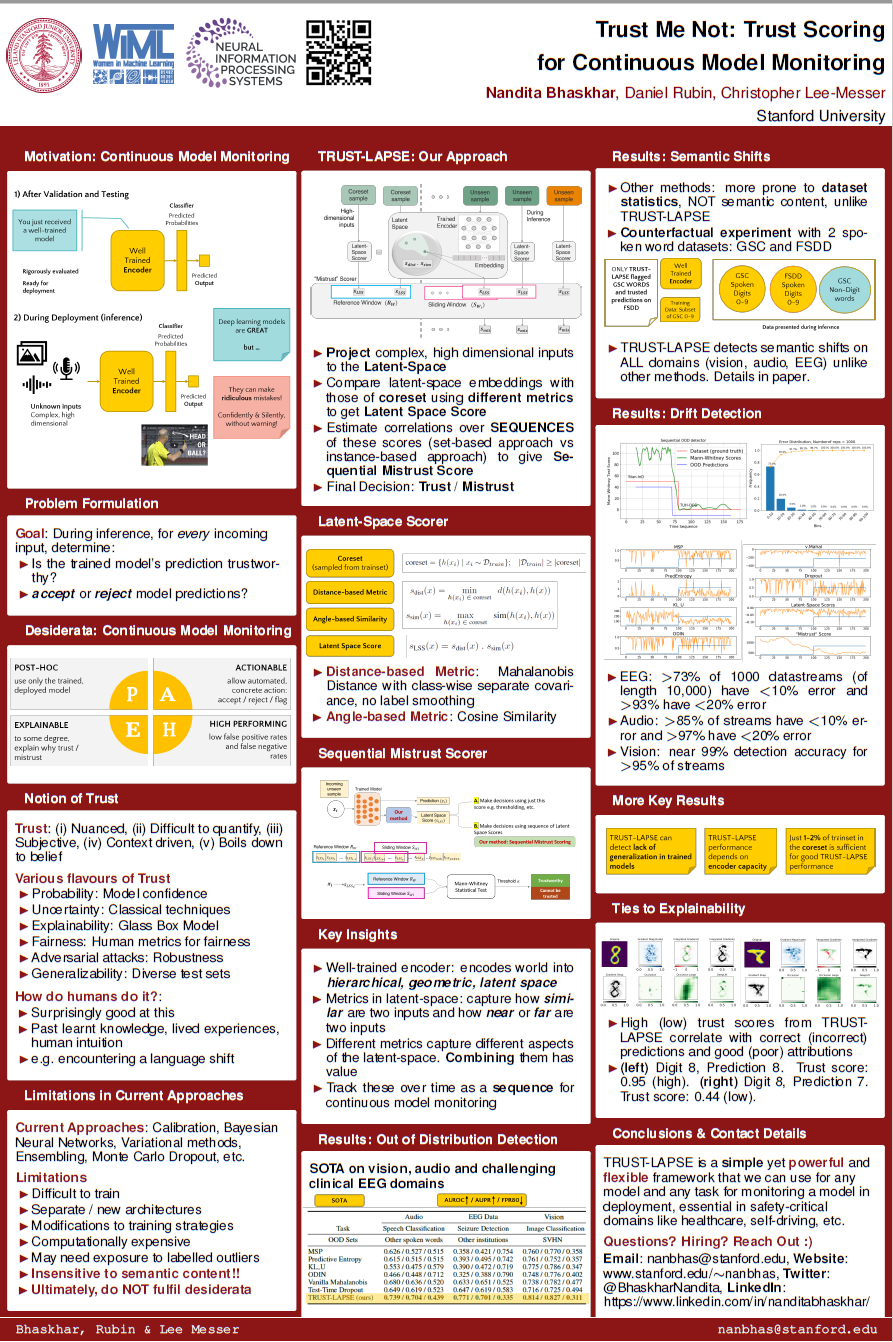 NeurIPS 2022